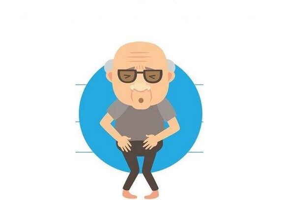 Signs of prostatitis